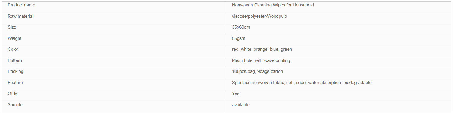 Nonwoven Cleaning Wipes1