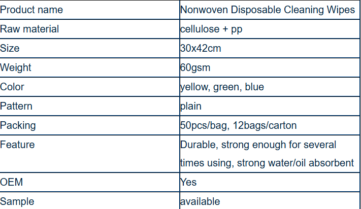 Nonwoven Wipes